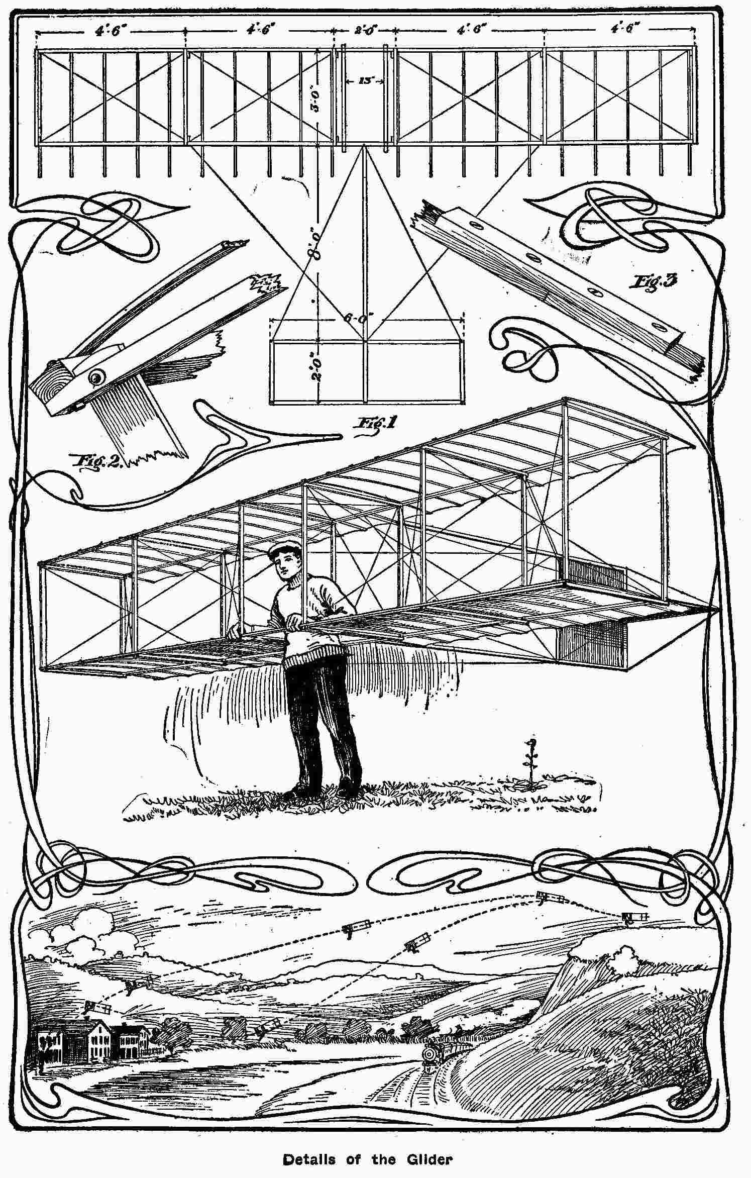 Details of the Glider