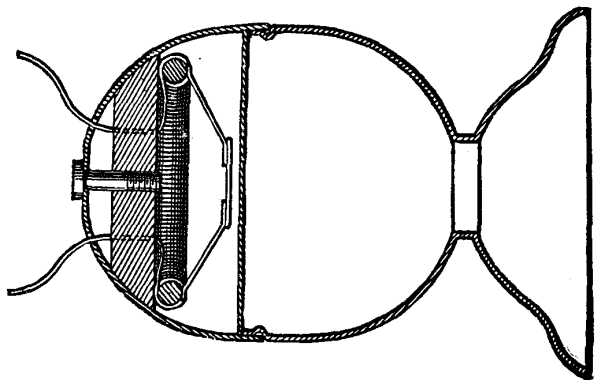  FIG. 8.&mdash;1864-65.