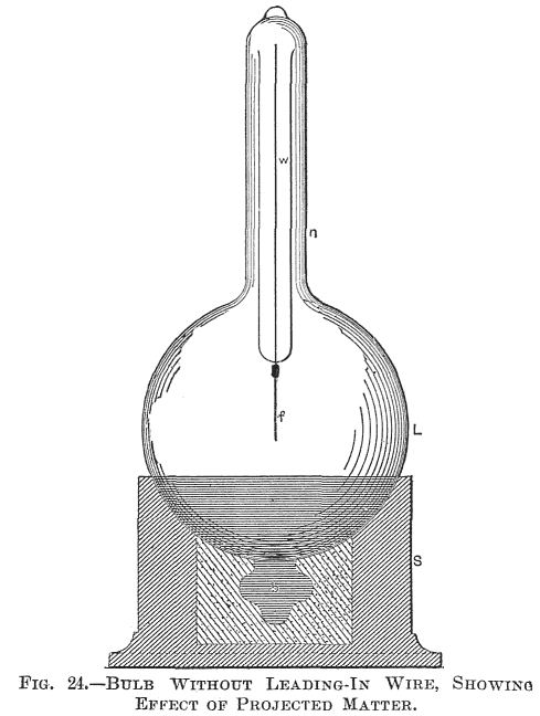 FIG. 24.&mdash;BULB WITHOUT LEADING-IN WIRE, SHOWING EFFECT OF PROJECTED MATTER.