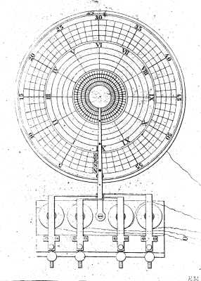  FIG. 8.&mdash;REGISTERING APPARATUS.