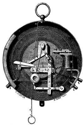  FIG. 5.&mdash;BRASSART'S SEISMIC CLOCK.