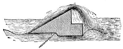  FIG. 2.&mdash;LEWIS' FLOATING BREAKWATER.