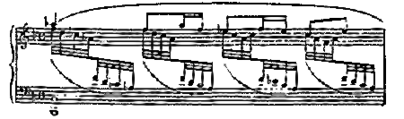 IV. M&Eacute;LISANDE'S NA&Iuml;VET&Eacute;