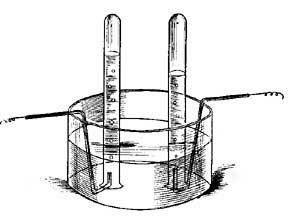 FIG. 39.&mdash;The decomposition of water.