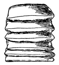 FIG. 40.&mdash;To illustrate the decrease in pressure with height.