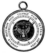 FIG. 45.&mdash;Aneroid barometer. 