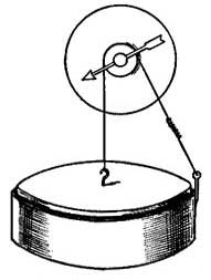 FIG. 46.&mdash;Principle of the aneroid barometer. 