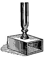 FIG. 175.&mdash;The hollow wooden box re&euml;nforces the sound.