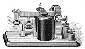 FIG. 219.&mdash;The sounder.