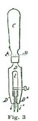 Fig. 3 Fig. 3