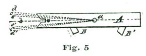 Fig. 5 Fig. 5