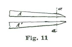Fig. 11 Fig. 11