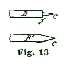 Fig. 13 Fig. 13