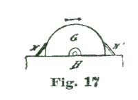 Fig. 17 Fig. 17