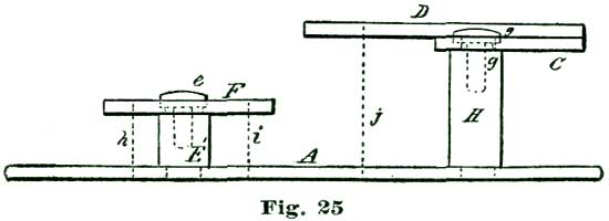 Fig. 25 Fig. 25