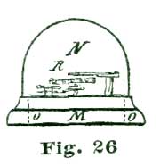 Fig. 26 Fig. 26