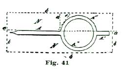 Fig. 41 Fig. 41