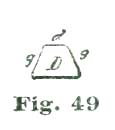 Fig. 49 Fig. 49