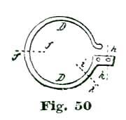 Fig. 50 Fig. 50