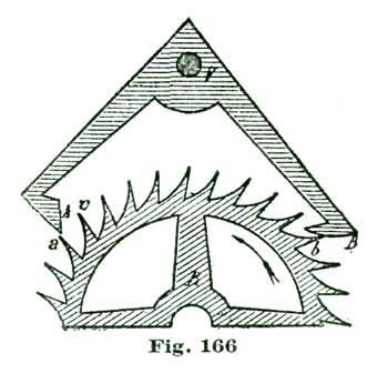 Fig. 166 Fig. 166