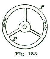 Fig. 183 Fig. 183