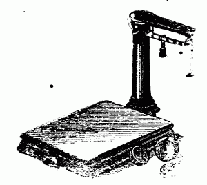 Platform Scales&mdash;4 Sizes.