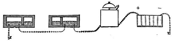 Fig. 4.&mdash;Position of the Commutators during the Manuever