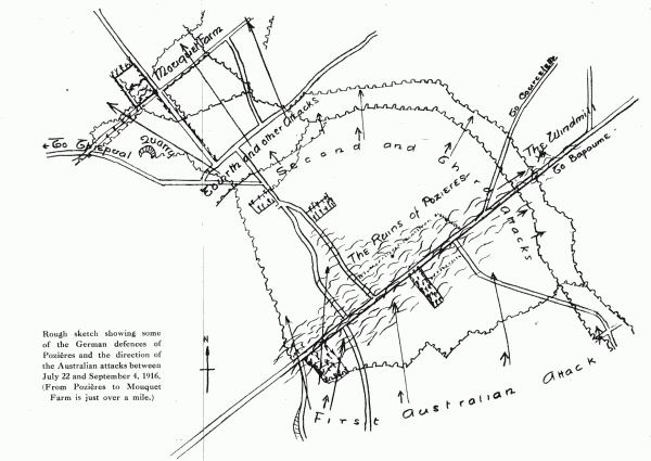 Rough sketch showing some of the German defences of Pozi&egrave;res