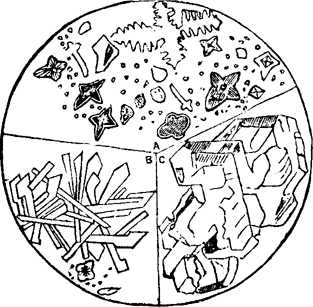 Illustration:
Fig. 1.
