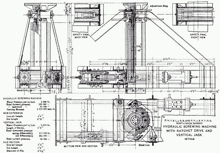 Fig. 3.&mdash;(Full page image) HYDRAULIC SCREWING MACHINE
WITH RATCHET DRIVE AND VERTICAL JACK DETAILS