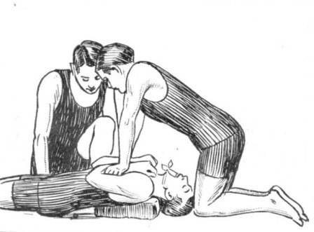 SYLVESTER'S METHOD&mdash;FIGURE 3