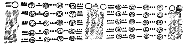 Fig. 3.&mdash;Copy from Plates 18 and 19, Codex Peresianus.