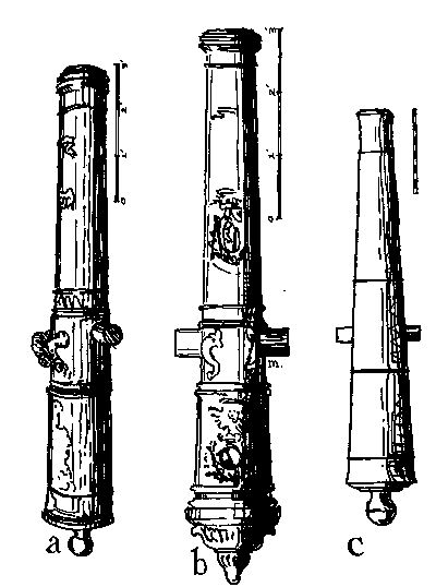 Figure 26&mdash;EIGHTEENTH CENTURY CANNON.