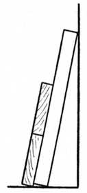Fig. 6.&mdash;Boards supported.