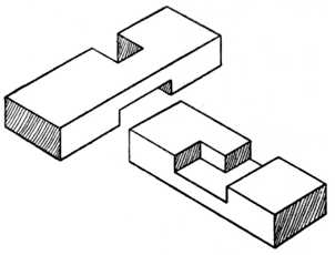 Fig. 52.&mdash;Manual Training
    Halved Exercise Joint.