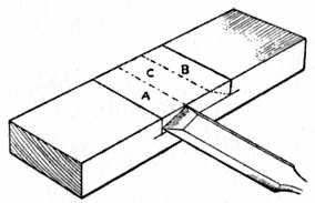 Fig. 68.&mdash;Paring away Waste with Chisel.