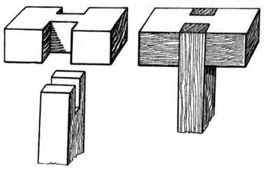 Fig. 72.&mdash;Simple Bridle Joint.