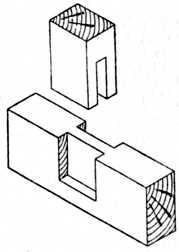 Fig. 77.&mdash;Stopped Bridle
    Joint.