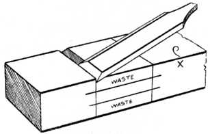 Fig. 88.&mdash;Chiselling Operation.