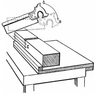 Fig. 89.&mdash;Sawing the Shoulders.