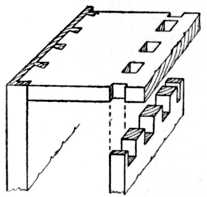 Fig 150.&mdash;Method
    of Pinning.