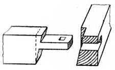 Fig. 154.&mdash;Another Type
of Tusk Tenon.