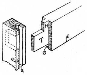 Fig. 187.&mdash;Removal of
    Haunching.