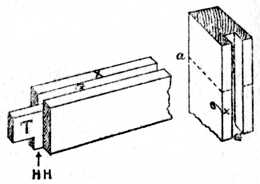 Fig. 188.&mdash;Haunching with
    Groove above.