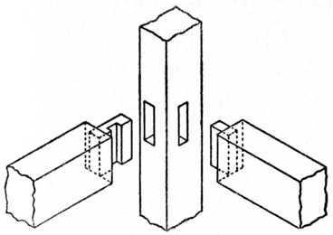 Fig. 189.&mdash;Interlocking Joint for Seat Rails
of Chair to Leg.