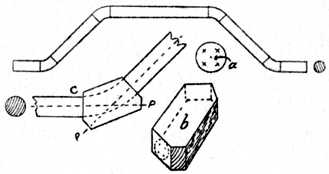 Fig. 201.&mdash;Method of Dowelling Cornice
    Pole by Means of Template.