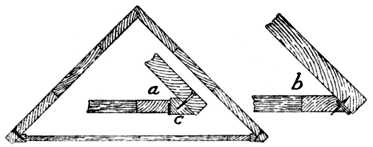Fig. 237.&mdash;Hingeing Door of Corner Cupboard.