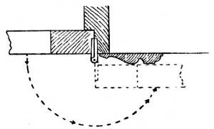 Fig. 248.&mdash;Clearing the Architrave Mould.