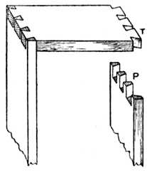 Fig. 268.&mdash;Through Dovetails on
    Carcase Work (P, Pins; T, Tails).