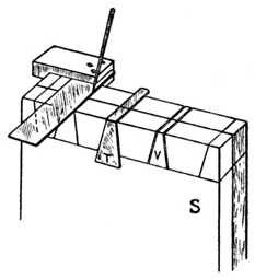 Fig. 272.&mdash;Squaring and
    use of Template.